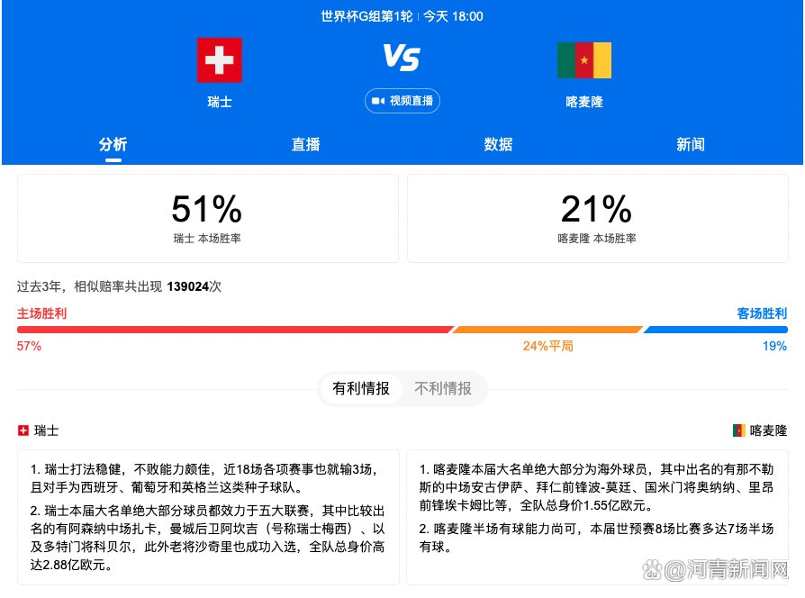 现在阿森纳的首要目标是布伦特福德前锋伊万-托尼。